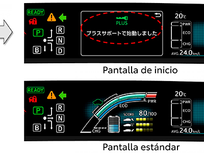 Nuevo Sistema de Supresión de la Aceleración Toyota